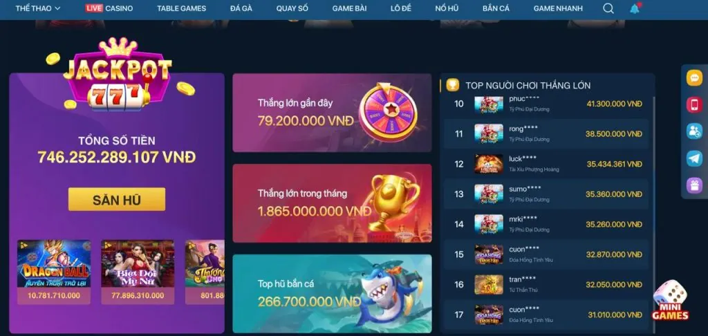 Định hướng phát triển và đổi mới của 77win6
